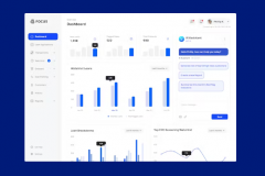 Introducing Global Bank's AI-Driven Financial Suite